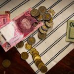 zero based budgeting vs 50/30/20 rule